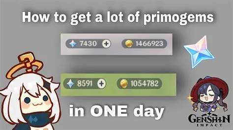 What is the maximum f2p primogems?