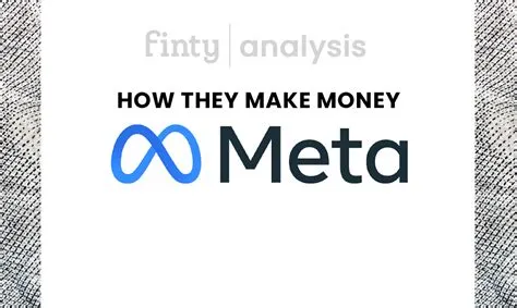 How does meta make money?