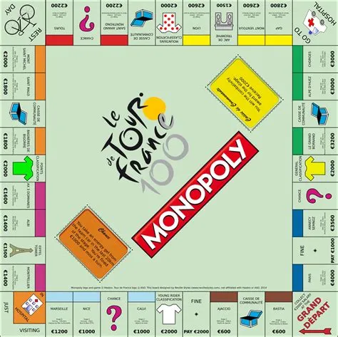 What are the 5 stages of monopoly?