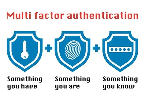 Is multi-factor authentication the best?