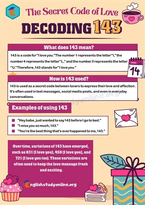 What is 143 slang?