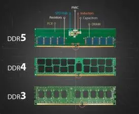 Can you put ddr5 in ddr3?