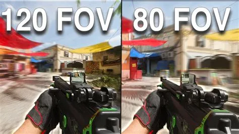 What fov should i use on console?