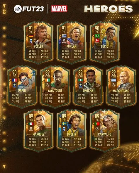 Do hero cards get full chem fifa 23?