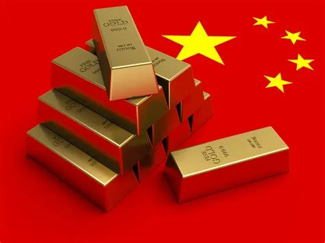 Is china buying gold?