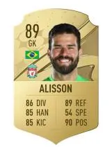 What is alison fifa rating?