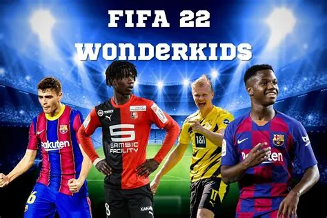 Who is the wonderkids forward in fifa 22?