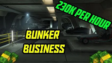 Is bunker business worth it?