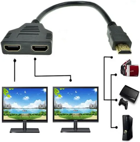 Does hdmi 2.1 work with 4k tv?