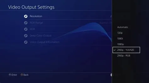 Is ps4 pro capped at 60hz?