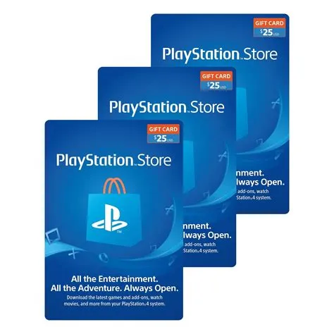 How long does a playstation card work?