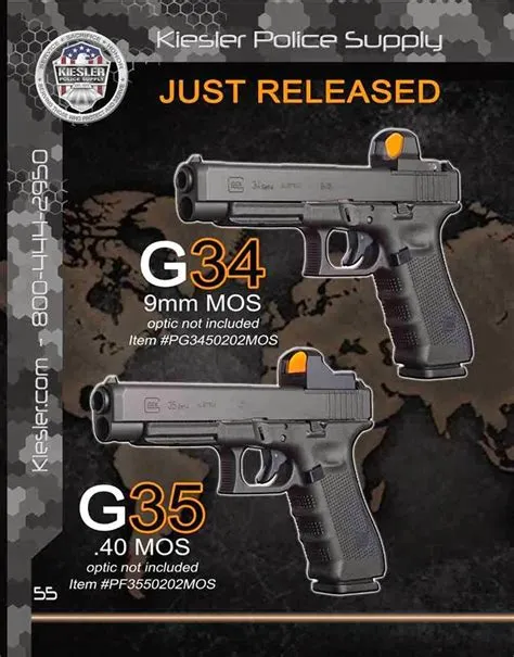 What is glock iq?