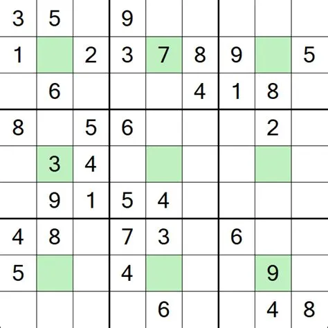 What is the red dot in sudoku?