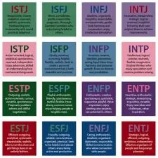 Which mbti type is the most absent minded?