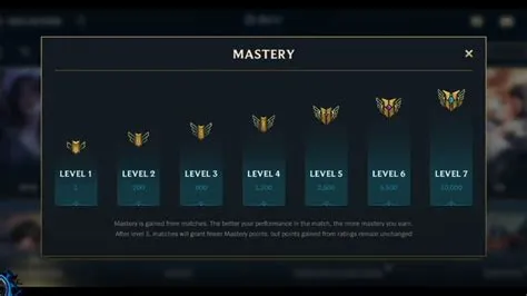 What does level 6 mastery do?