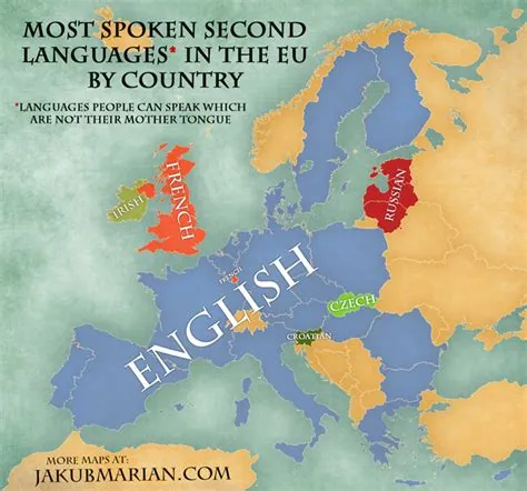 What was the first language spoken in europe?