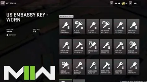 Do you lose keys you bring into dmz?