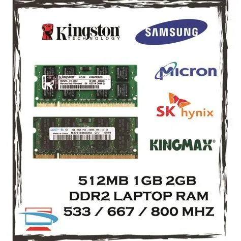 Can i mix 1gb with 2gb ram?