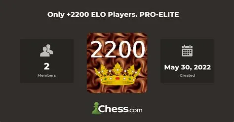 How long does it take to get a 2200 elo in chess?