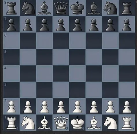 What are the most powerful positions in chess?