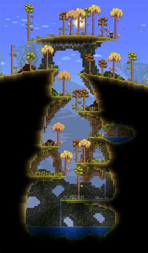 What biome should i build my base in?