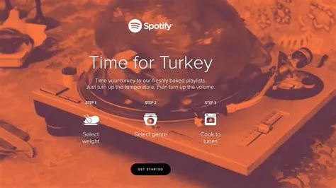 Does spotify work in turkey?