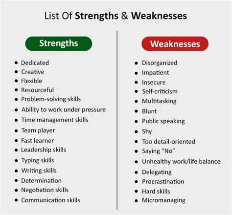 What is the weakness of 4-4-2?