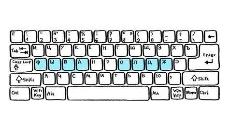 Do russian keyboards use qwerty?