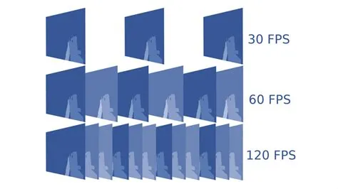 Can you see 120 frames per second?