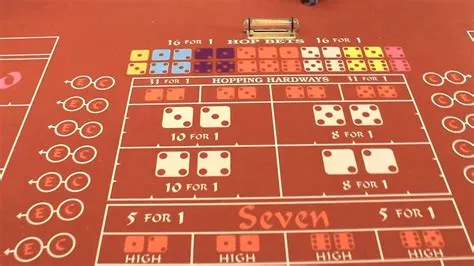 What does a hopping 5 pay in craps?