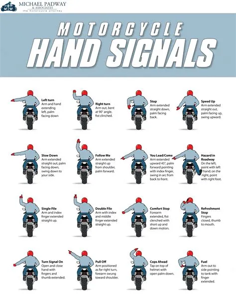 What does it mean when a biker puts his left fist up?