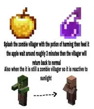 Can curing a zombie villager fail?