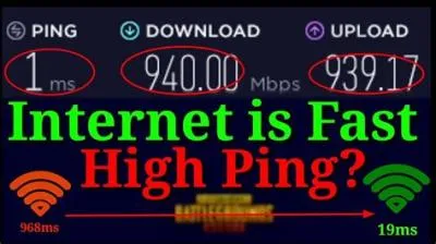 Does bad wifi cause high ping?