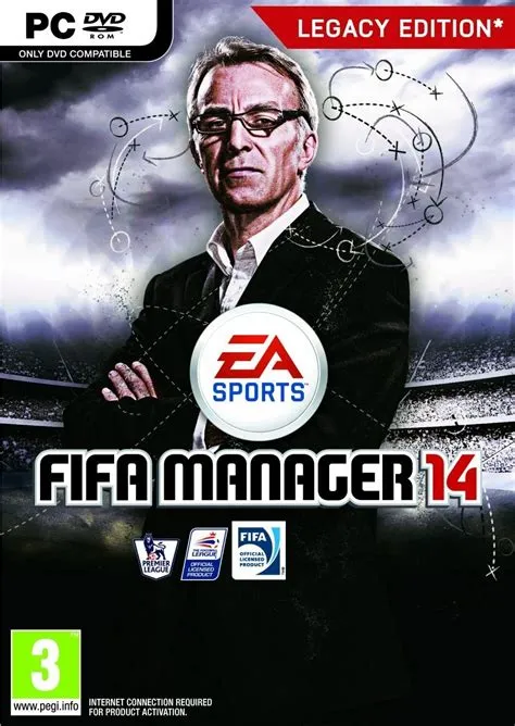 Who is the best cm fifa 23 manager?