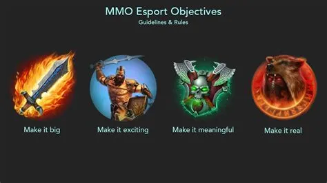 Is mmo an esport?