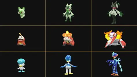 How to get other starters in pokemon scarlet without trading?