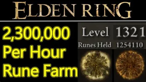 Is it too late for elden ring?