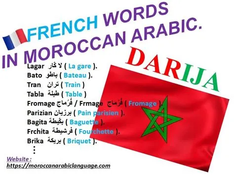 Why is morocco french speaking?