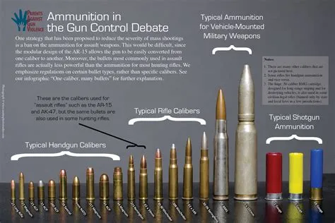 What can stop a 50 cal bullet?