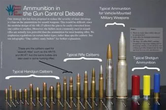 What can stop a 50 cal bullet?