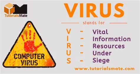 What does g virus stand for?