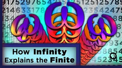 Is pi infinite or finite?