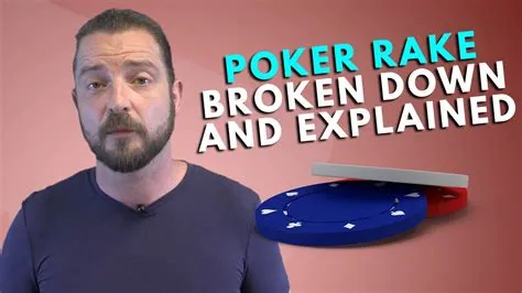 What is the average rake in poker?