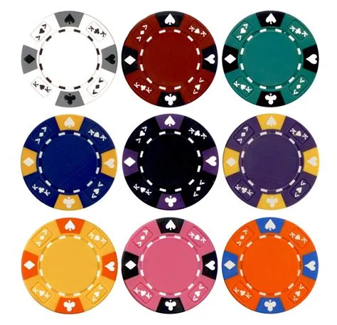 What is the best color poker chip?