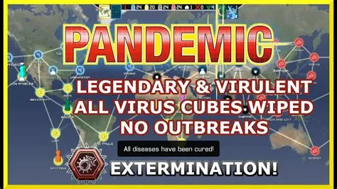 What is the most legendary virus?