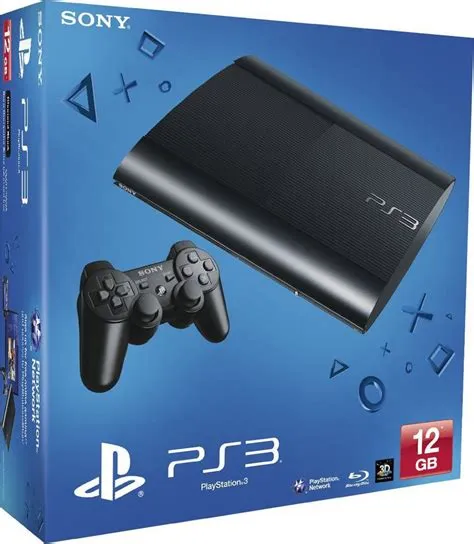 Is ps3 super slim 12gb enough?