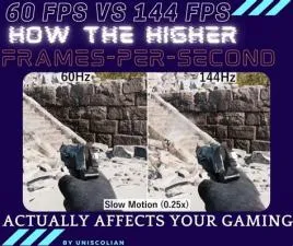 Does 144 hz affect fps?