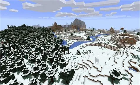 Are snow biomes rare?