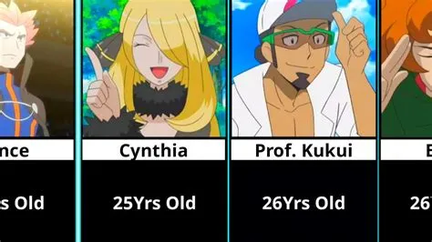 What age can you play pokemon?