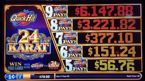 What is a must hit by progressive slot machines?